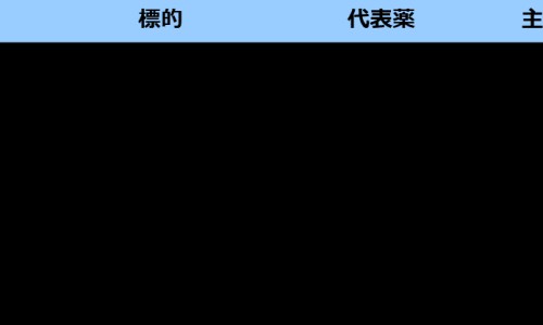 梅花香蕉的区别网- 梅花香氛知识,分享梅花香的配方